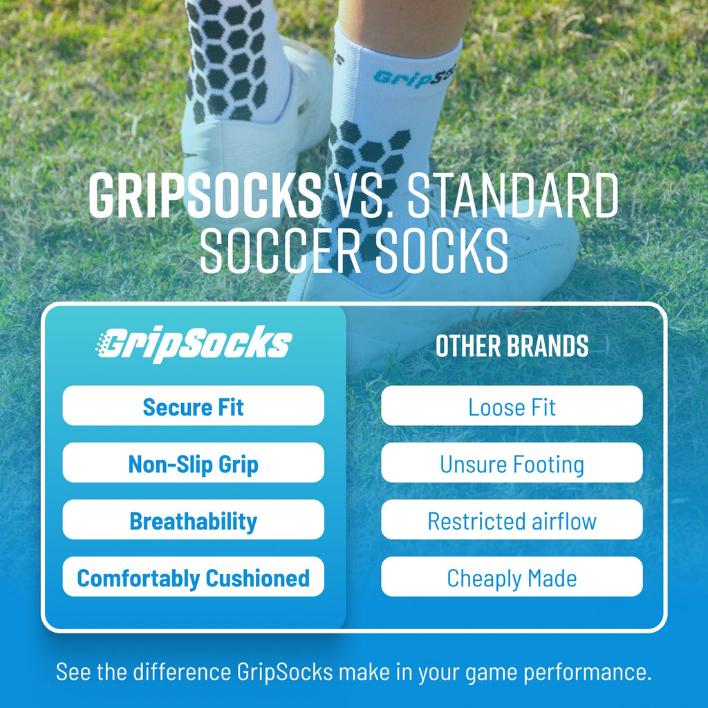 GripSocks for Soccer - Crew Height - White