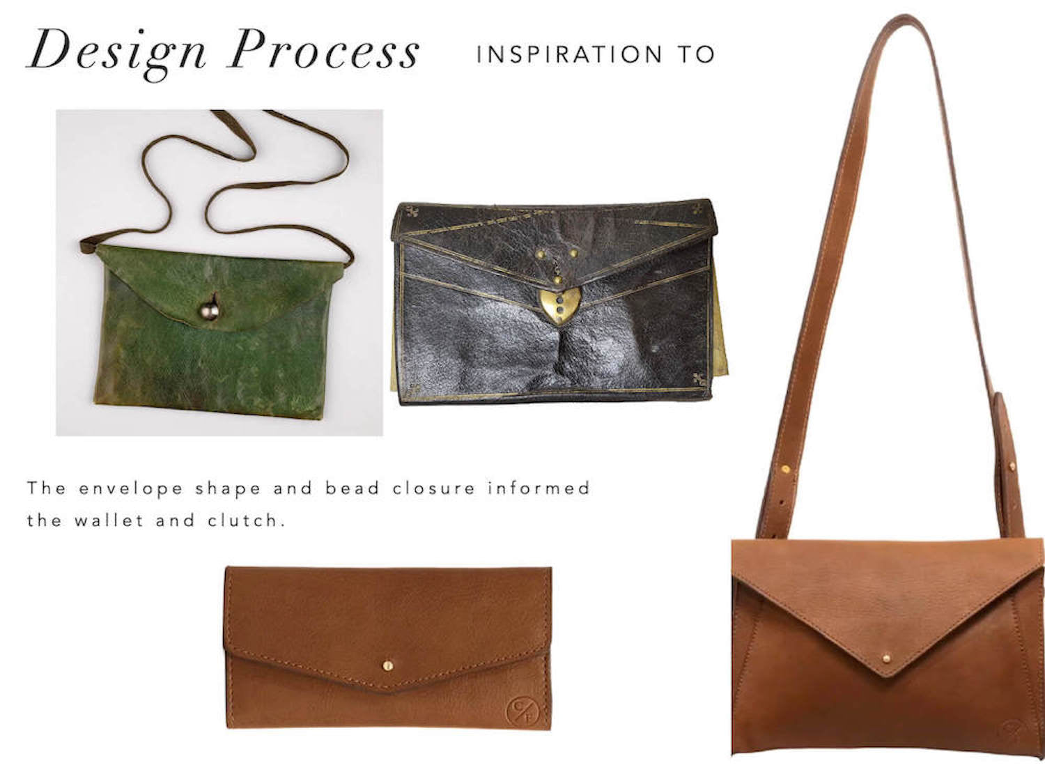 Craft & Forge Leather Crossbody Bag