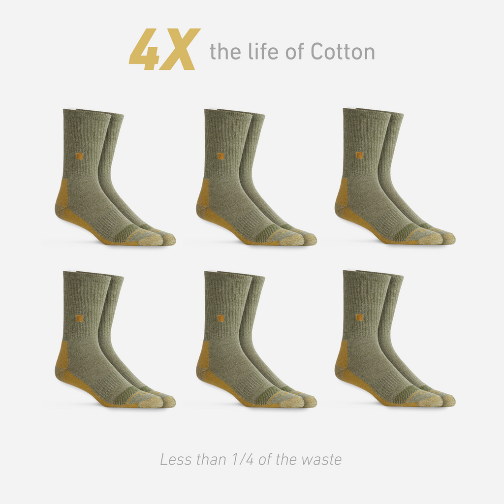 Everyday Enhanced: Crew